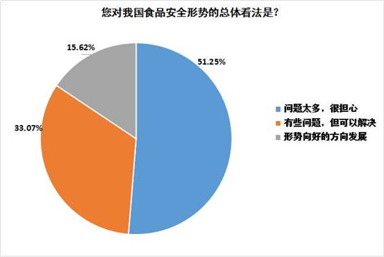 第11题